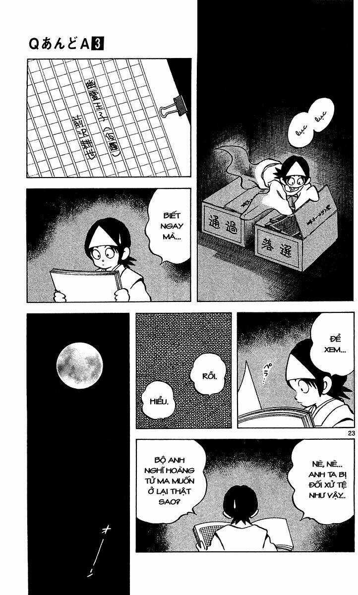 Q&A Chapter 16 trang 23