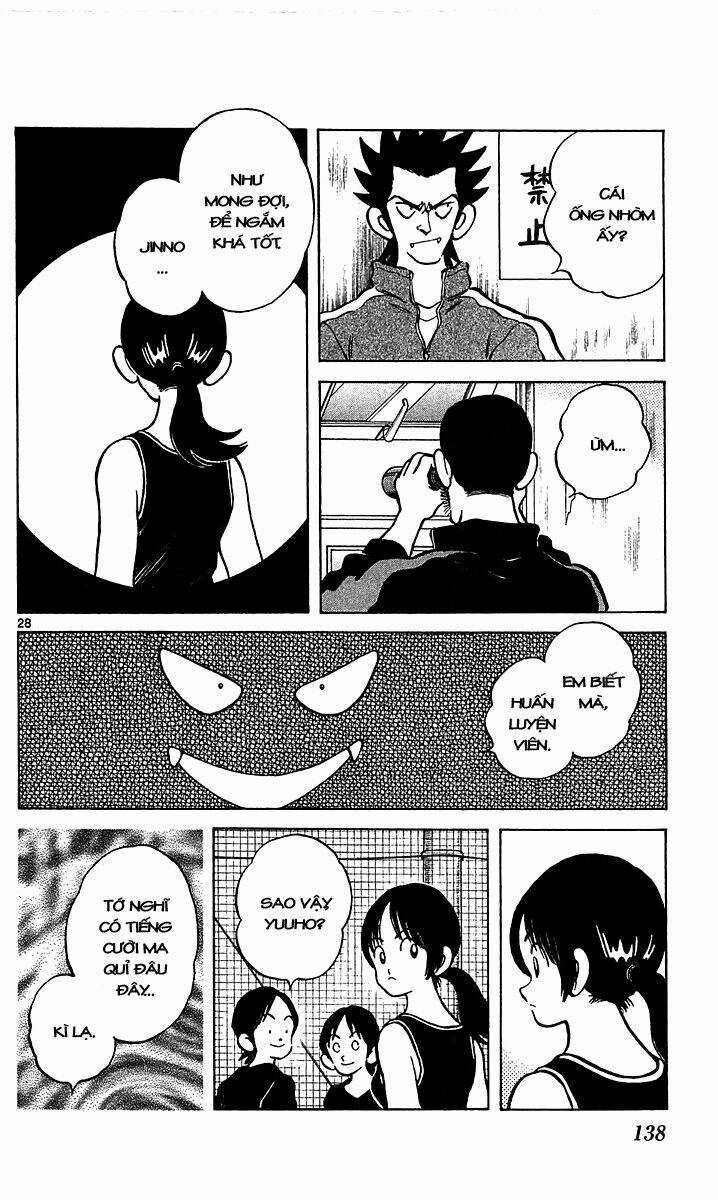 Q&A Chapter 16 trang 28