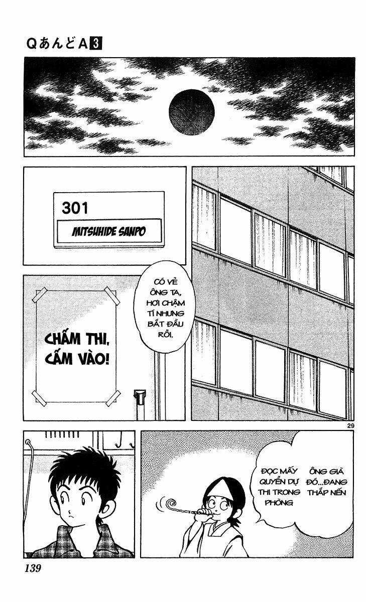 Q&A Chapter 16 trang 29