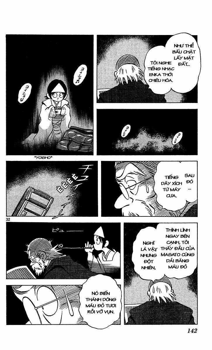 Q&A Chapter 16 trang 32