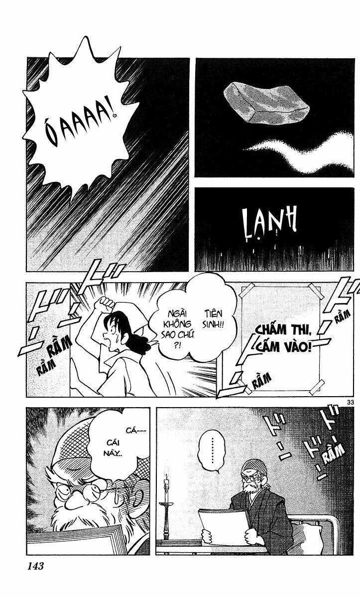 Q&A Chapter 16 trang 33