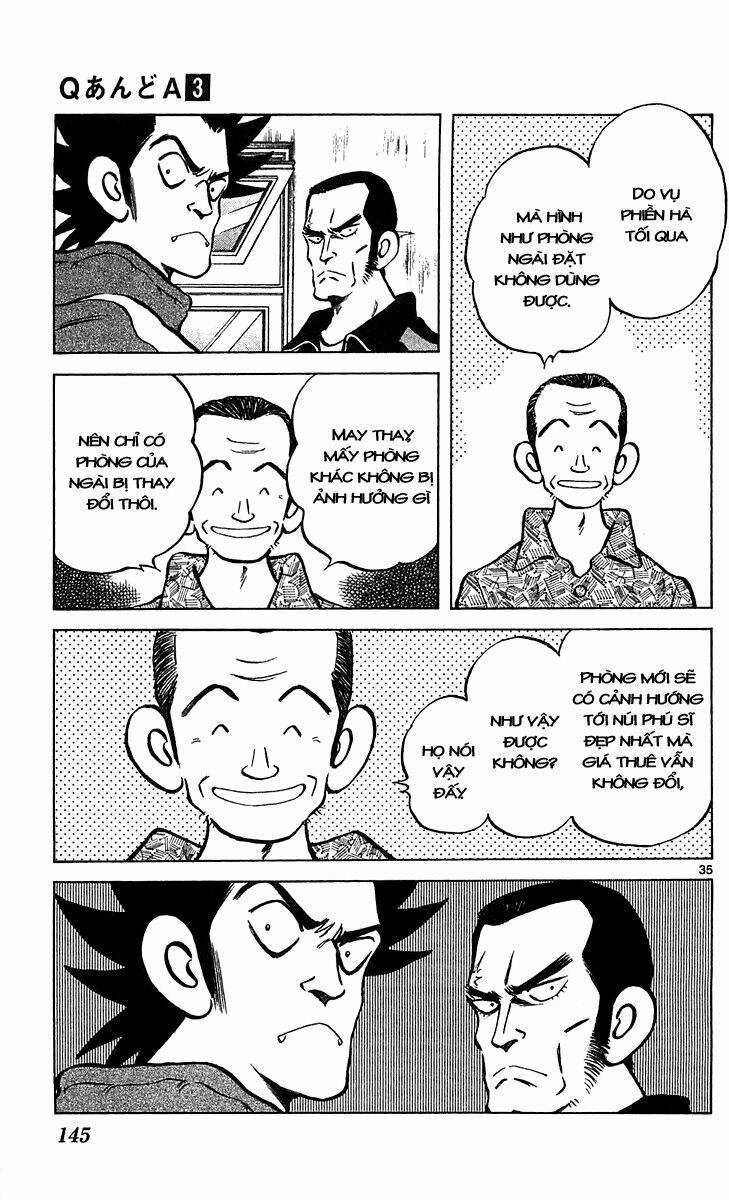 Q&A Chapter 16 trang 35