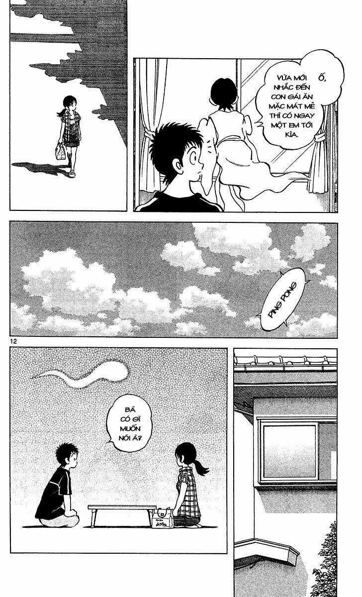 Q&A Chapter 17 trang 12