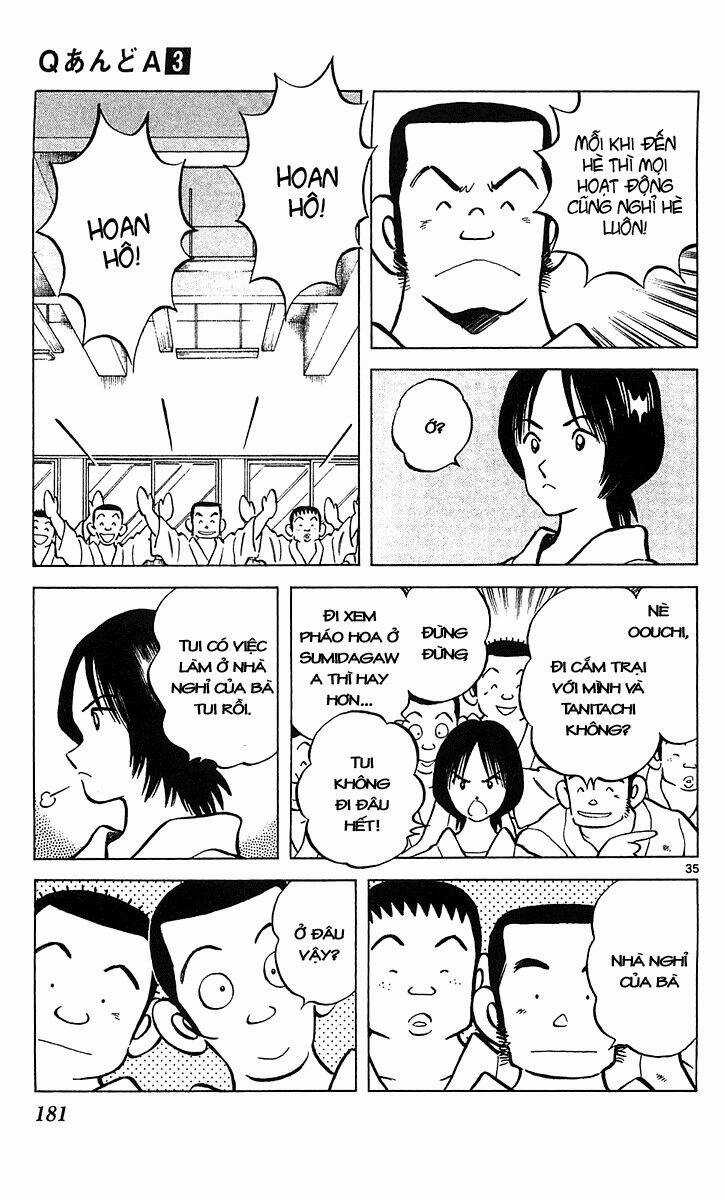 Q&A Chapter 17 trang 35