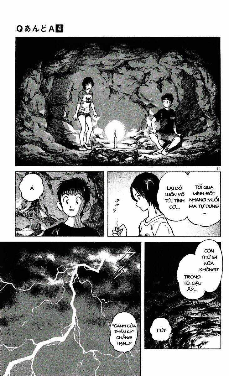 Q&A Chapter 20 trang 11