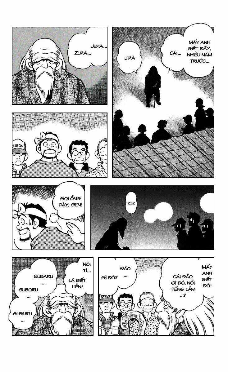 Q&A Chapter 20 trang 17