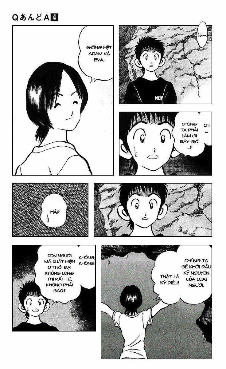 Q&A Chapter 20 trang 23