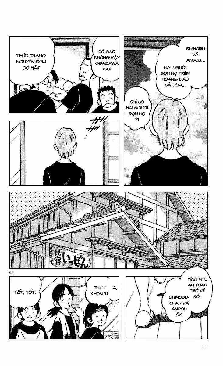 Q&A Chapter 20 trang 28