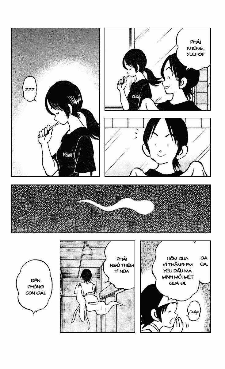 Q&A Chapter 20 trang 29
