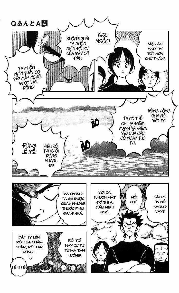 Q&A Chapter 21 trang 15