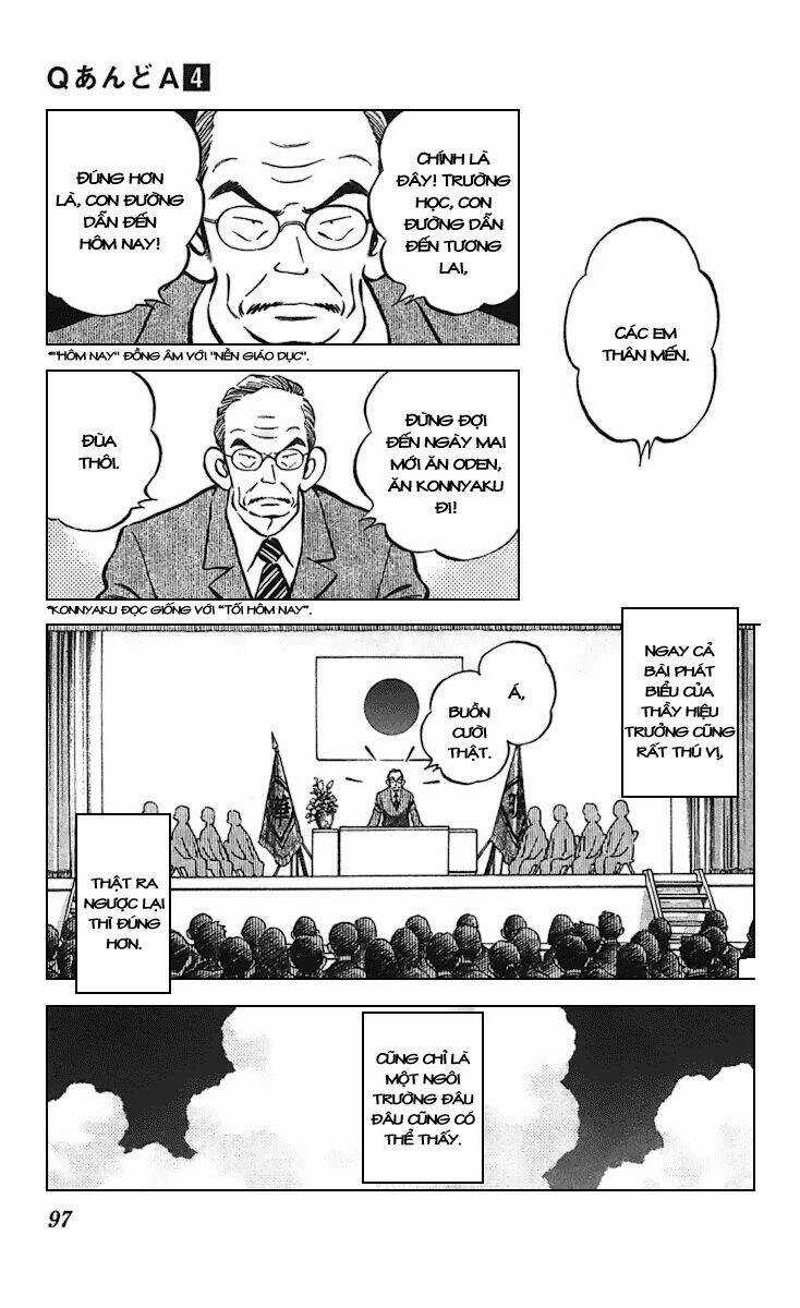 Q&A Chapter 21 trang 3