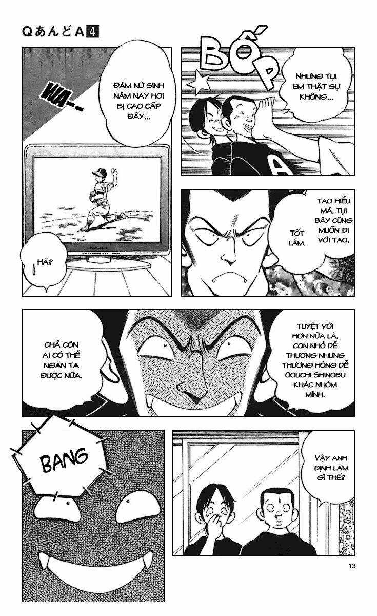 Q&A Chapter 22 trang 13