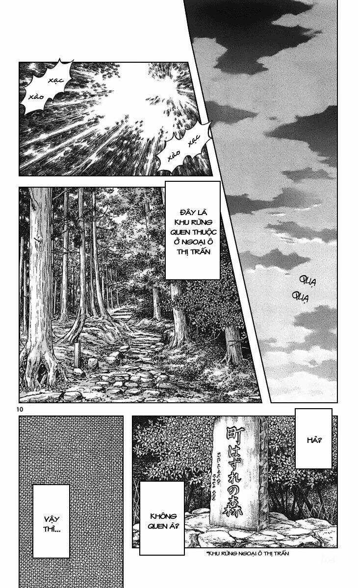 Q&A Chapter 23 trang 10