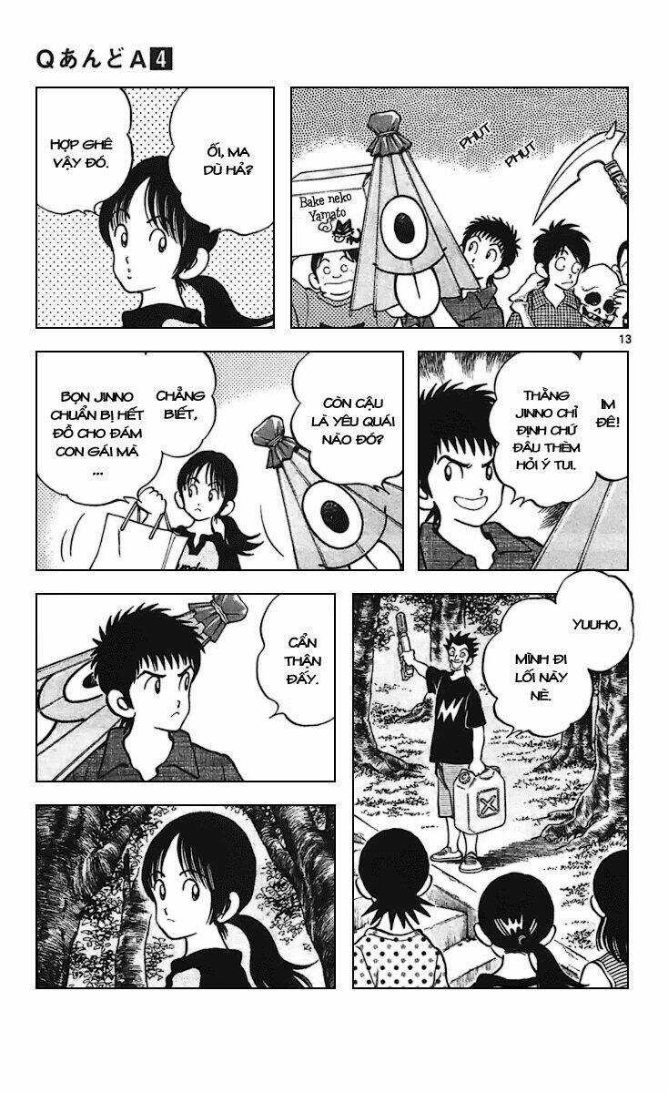 Q&A Chapter 23 trang 13