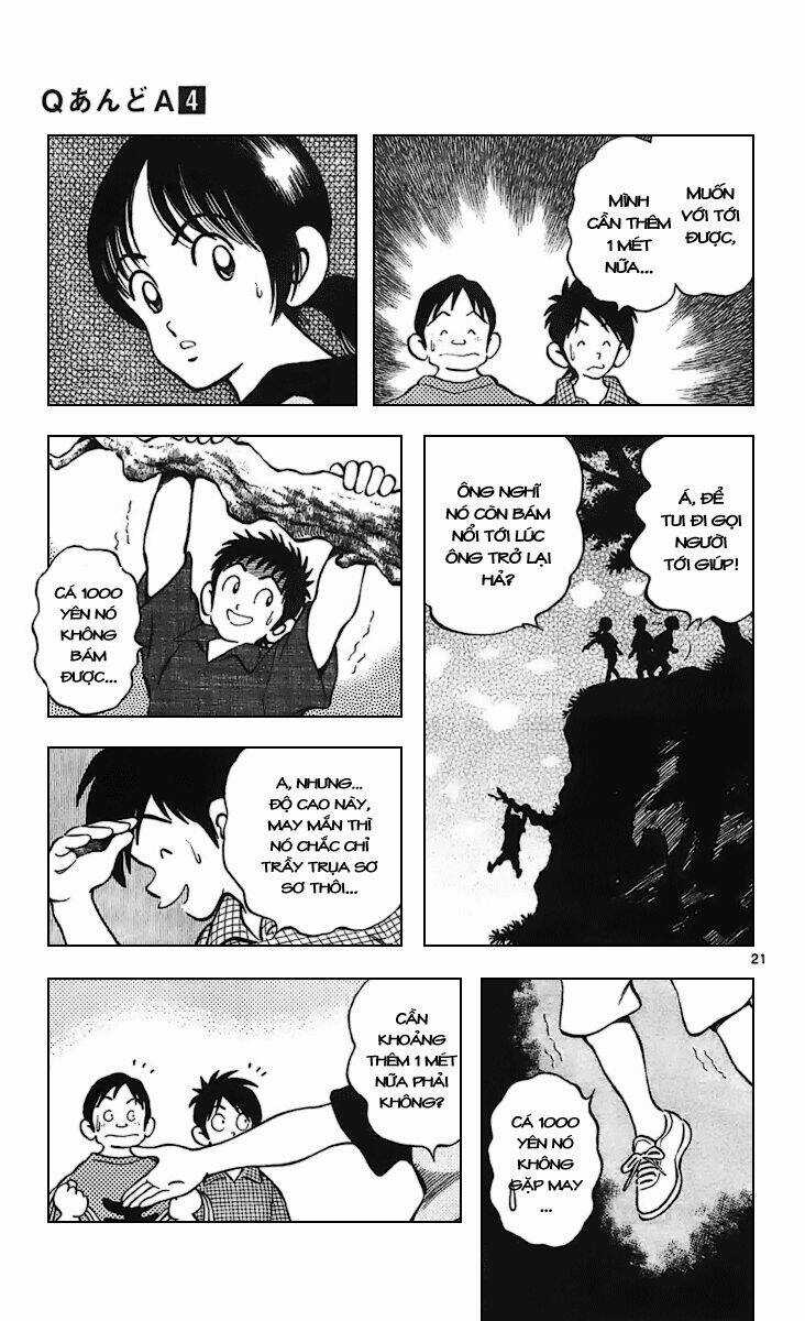 Q&A Chapter 23 trang 21