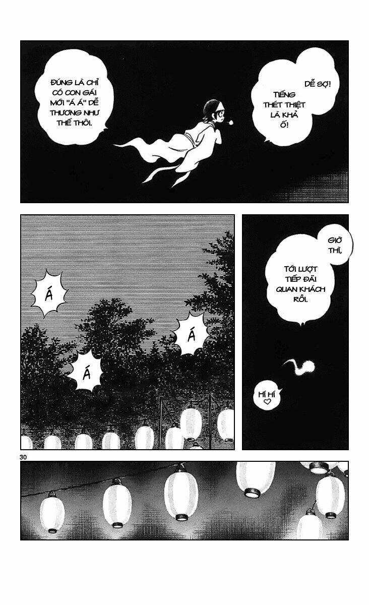 Q&A Chapter 23 trang 30