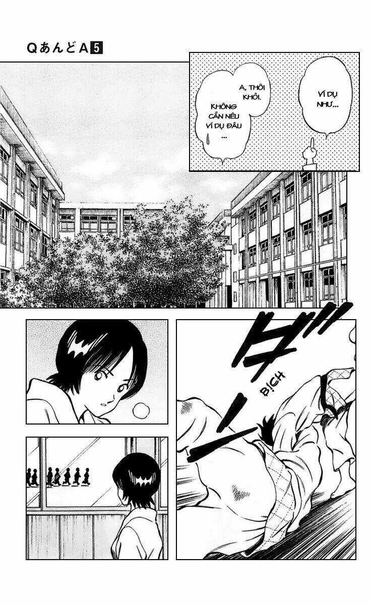 Q&A Chapter 24 trang 15