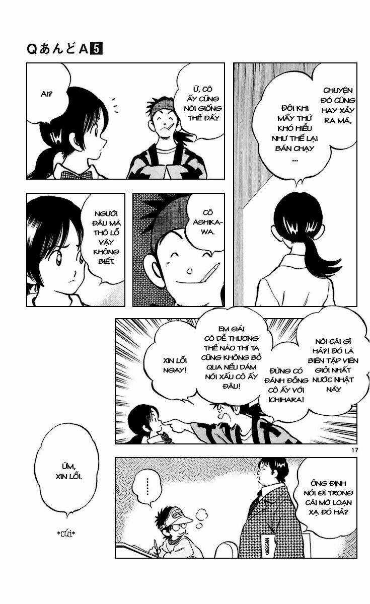 Q&A Chapter 24 trang 21