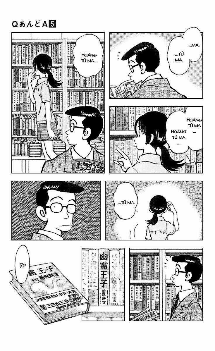 Q&A Chapter 24 trang 29