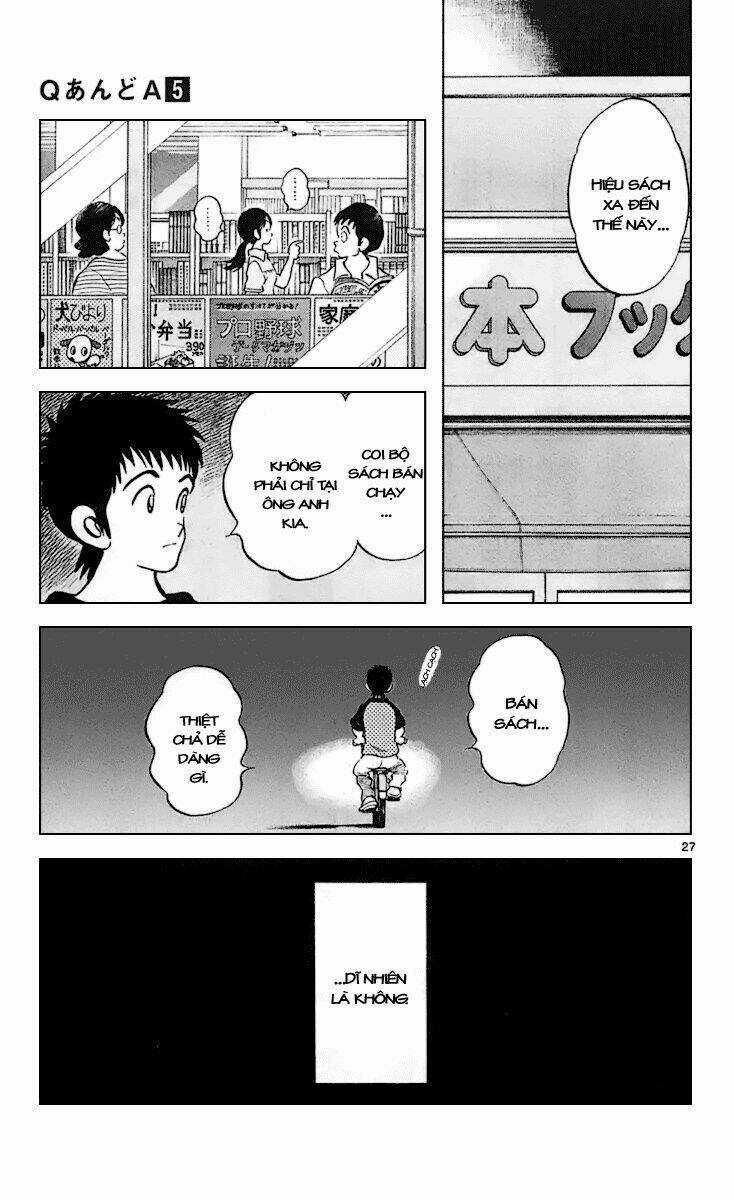 Q&A Chapter 24 trang 31