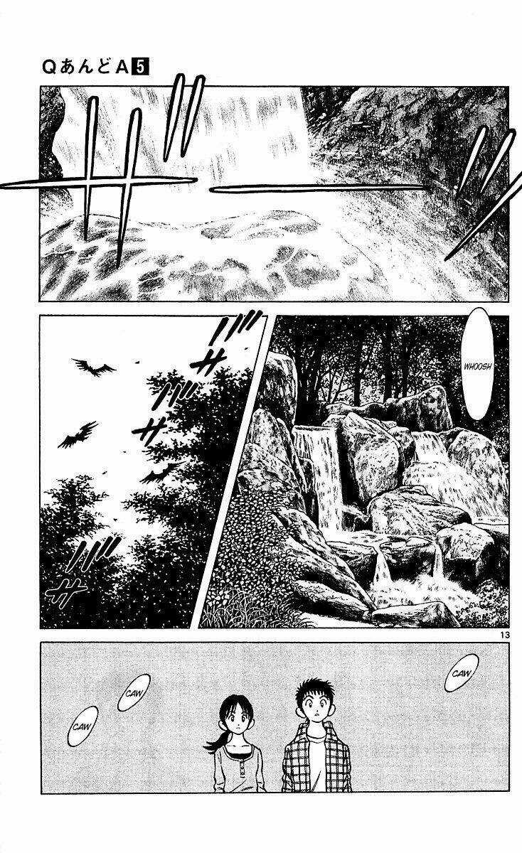 Q&A Chapter 25 trang 11