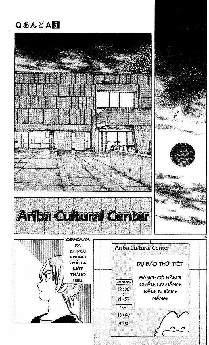 Q&A Chapter 25 trang 13