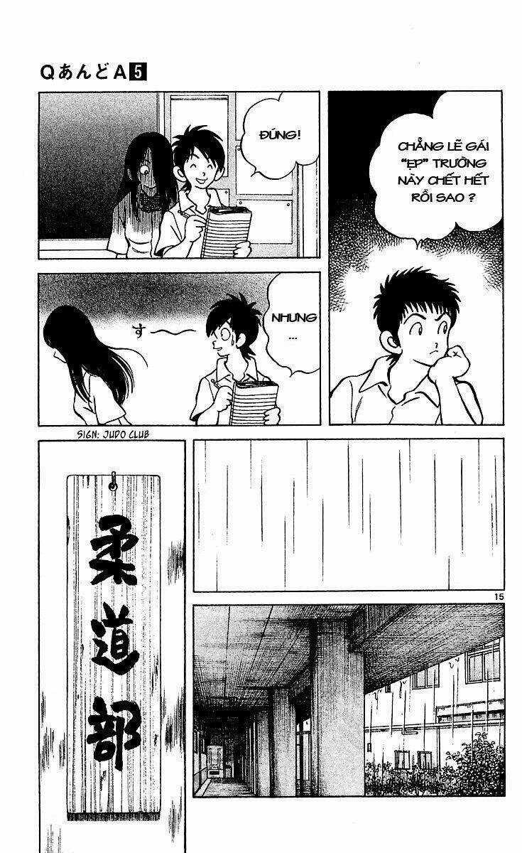 Q&A Chapter 26 trang 11