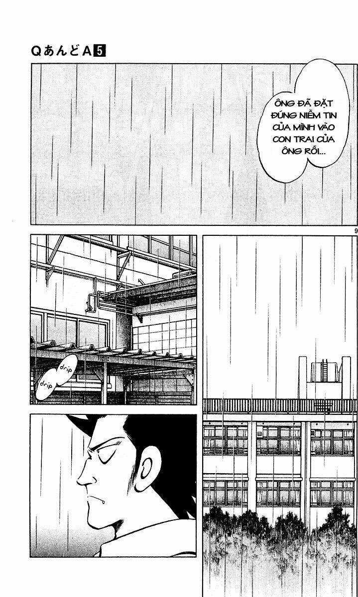 Q&A Chapter 26 trang 5