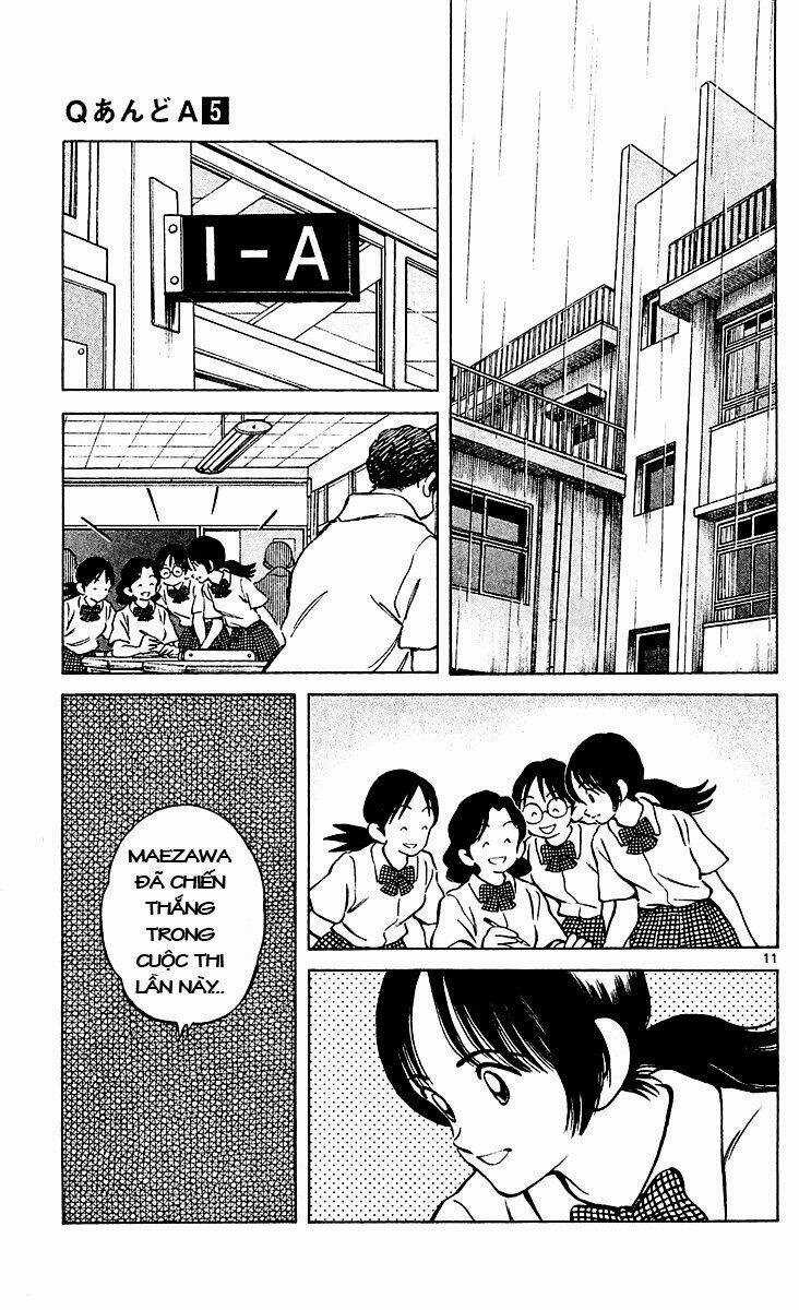 Q&A Chapter 26 trang 7