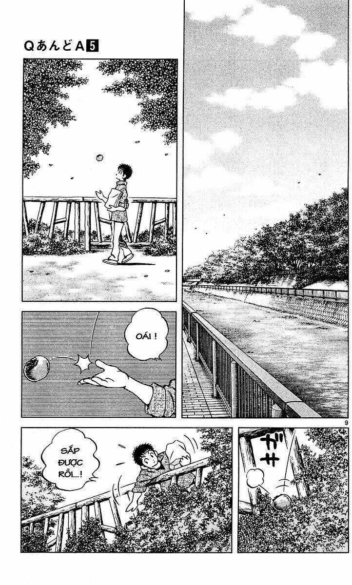 Q&A Chapter 27 trang 7
