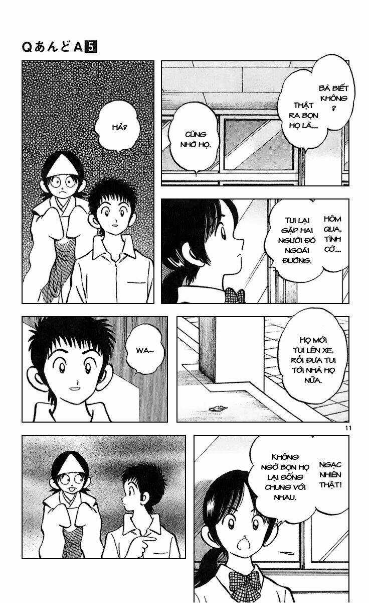 Q&A Chapter 28 trang 11