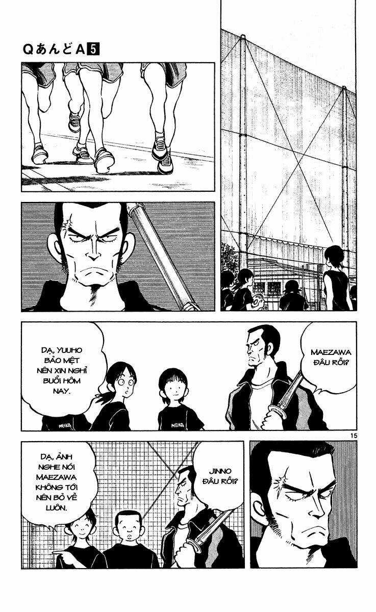 Q&A Chapter 28 trang 15