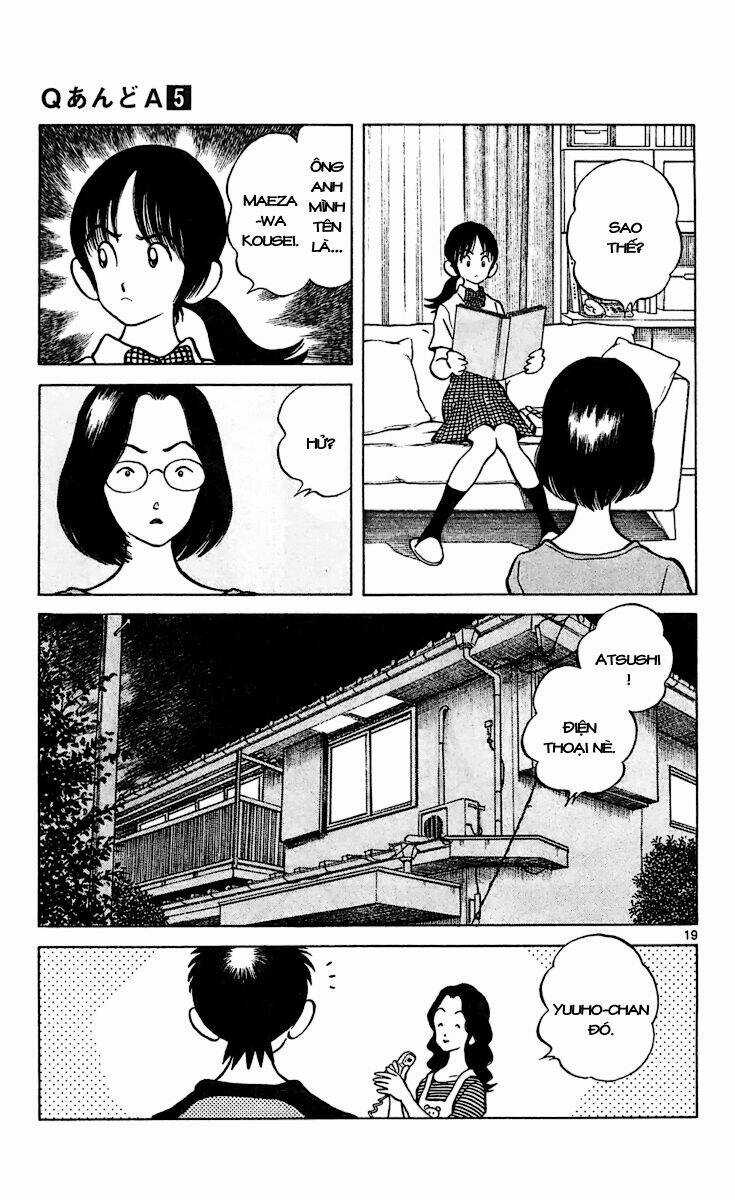 Q&A Chapter 28 trang 19