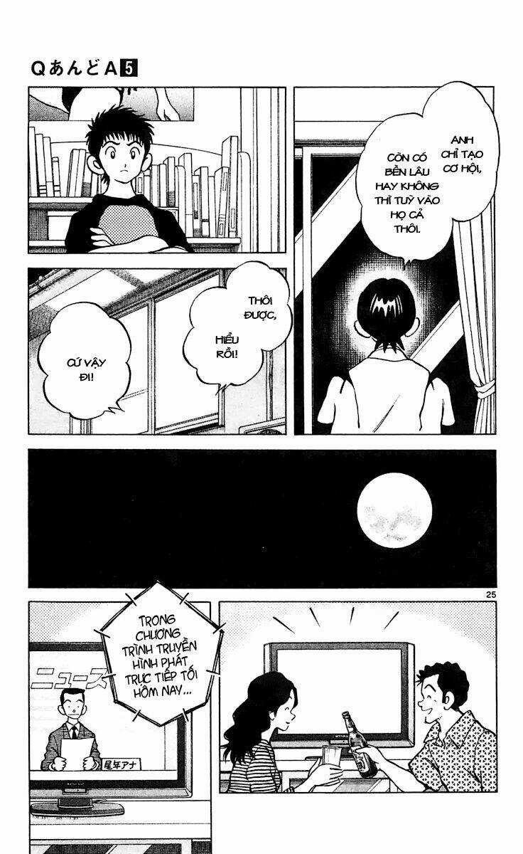 Q&A Chapter 28 trang 25