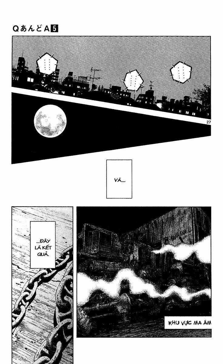 Q&A Chapter 28 trang 27