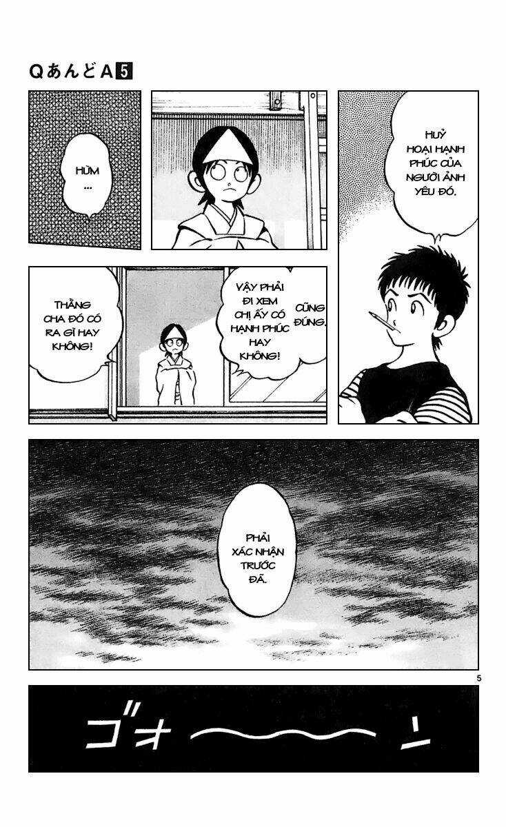 Q&A Chapter 28 trang 5