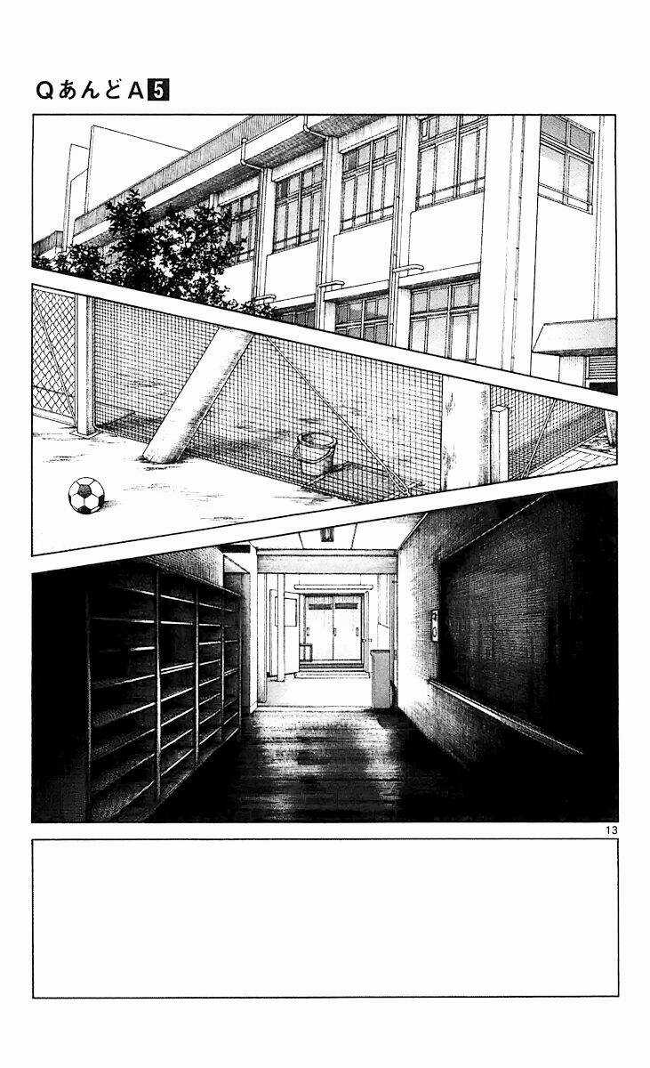 Q&A Chapter 29 trang 13