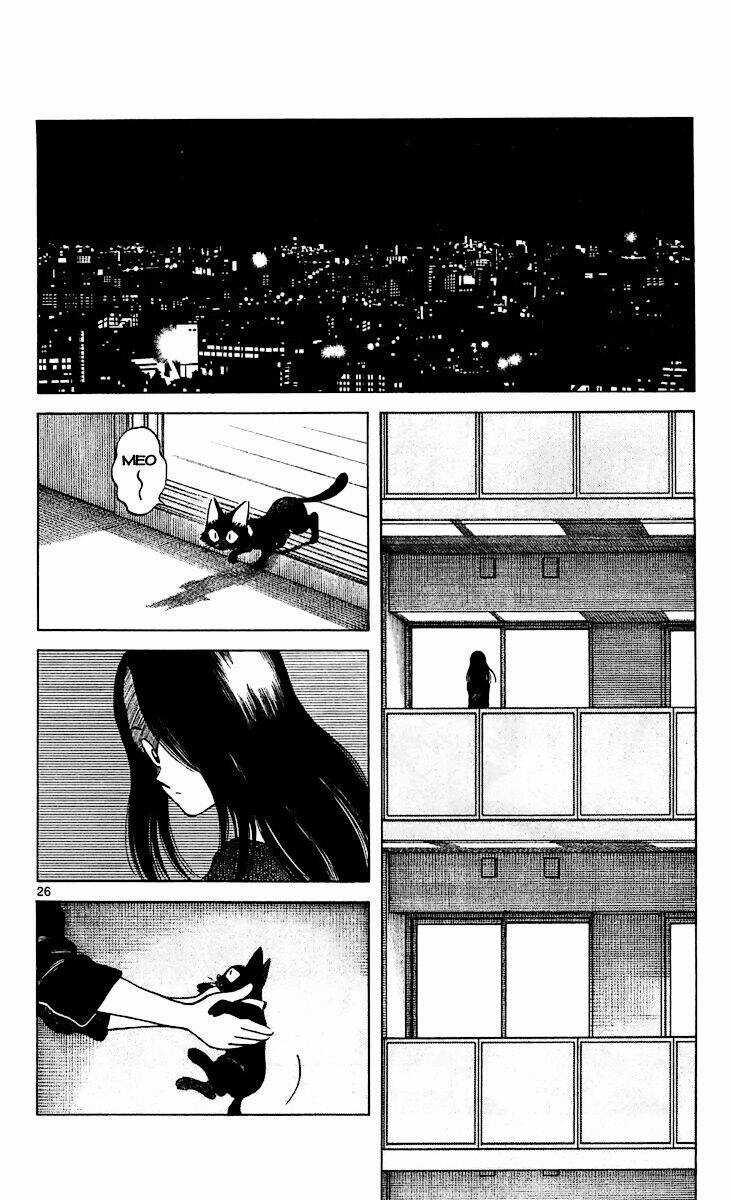 Q&A Chapter 29 trang 26
