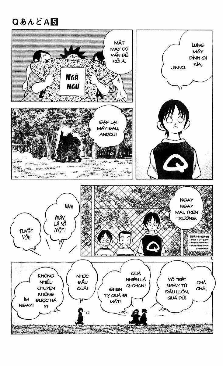 Q&A Chapter 29 trang 5