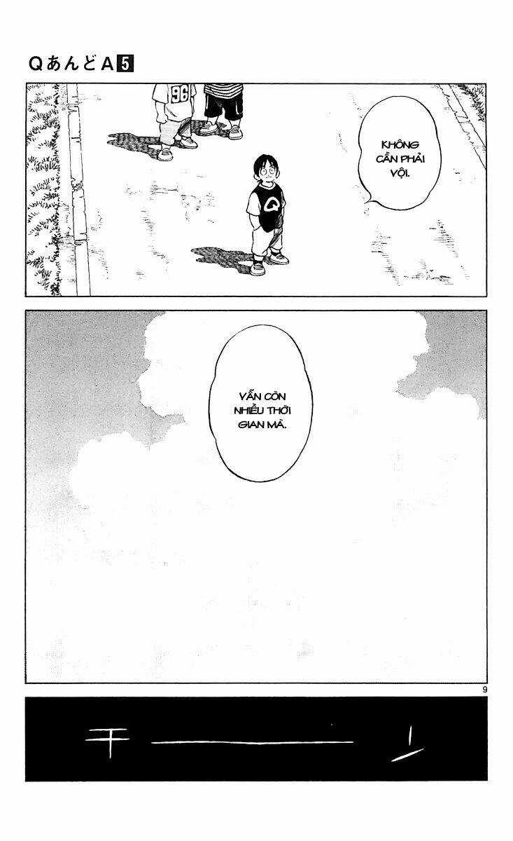 Q&A Chapter 29 trang 9