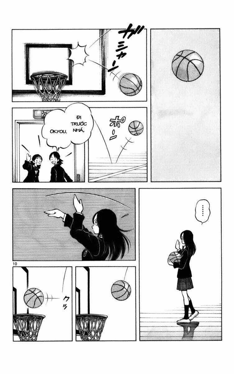 Q&A Chapter 30 trang 17