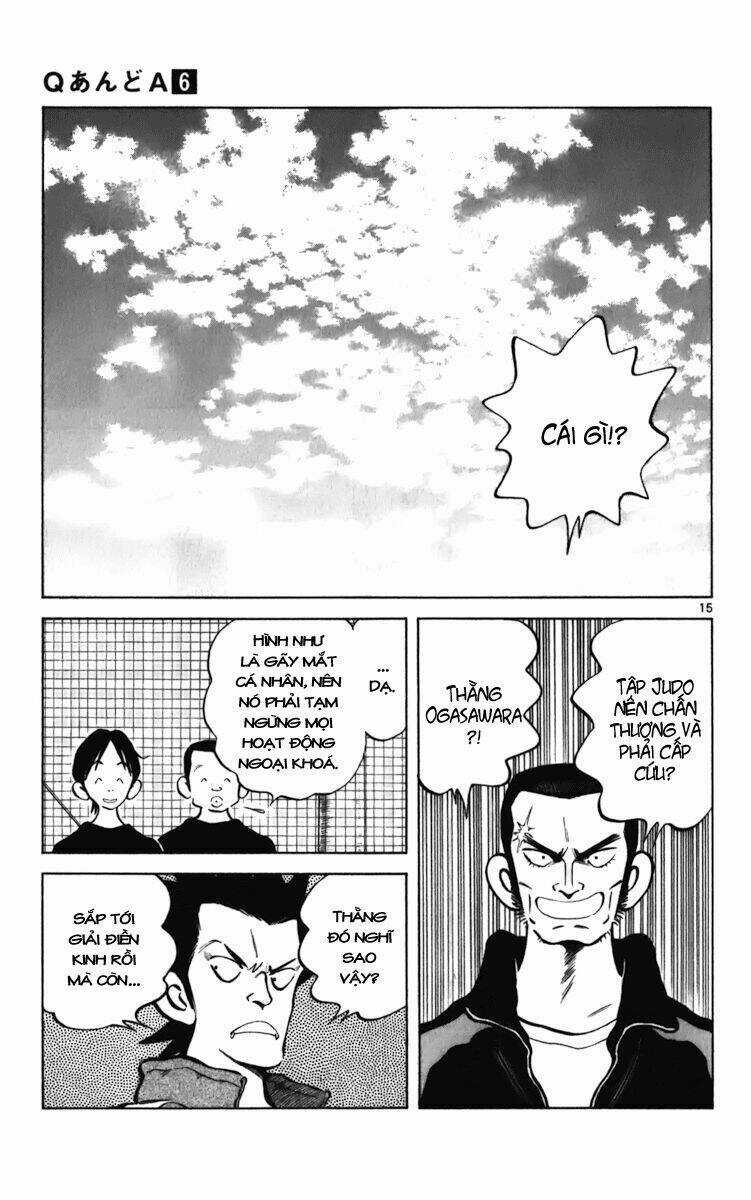 Q&A Chapter 30 trang 22