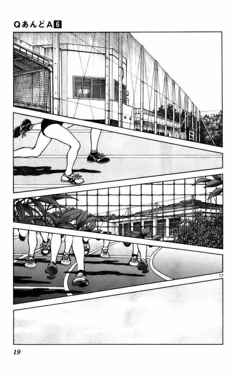 Q&A Chapter 30 trang 24