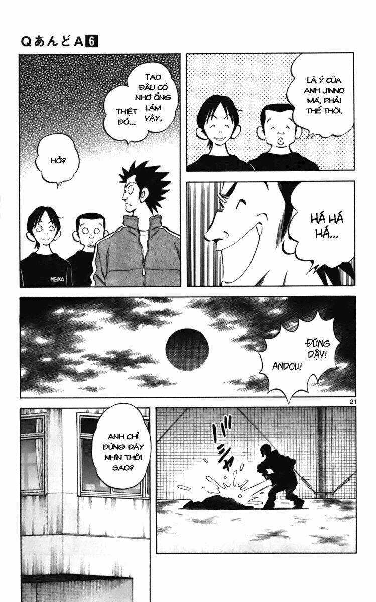 Q&A Chapter 30 trang 28
