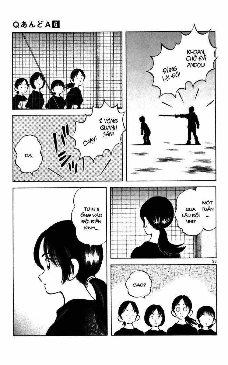 Q&A Chapter 30 trang 30