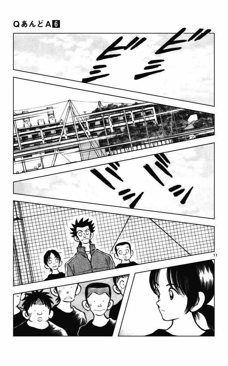 Q&A Chapter 31 trang 11