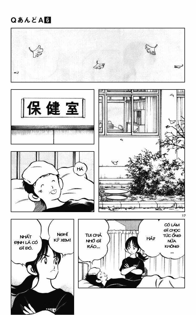 Q&A Chapter 31 trang 17