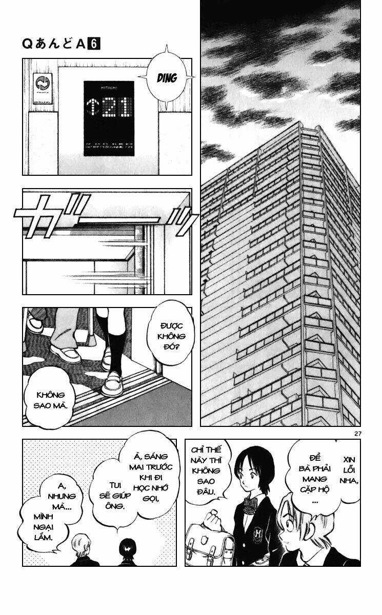 Q&A Chapter 31 trang 27