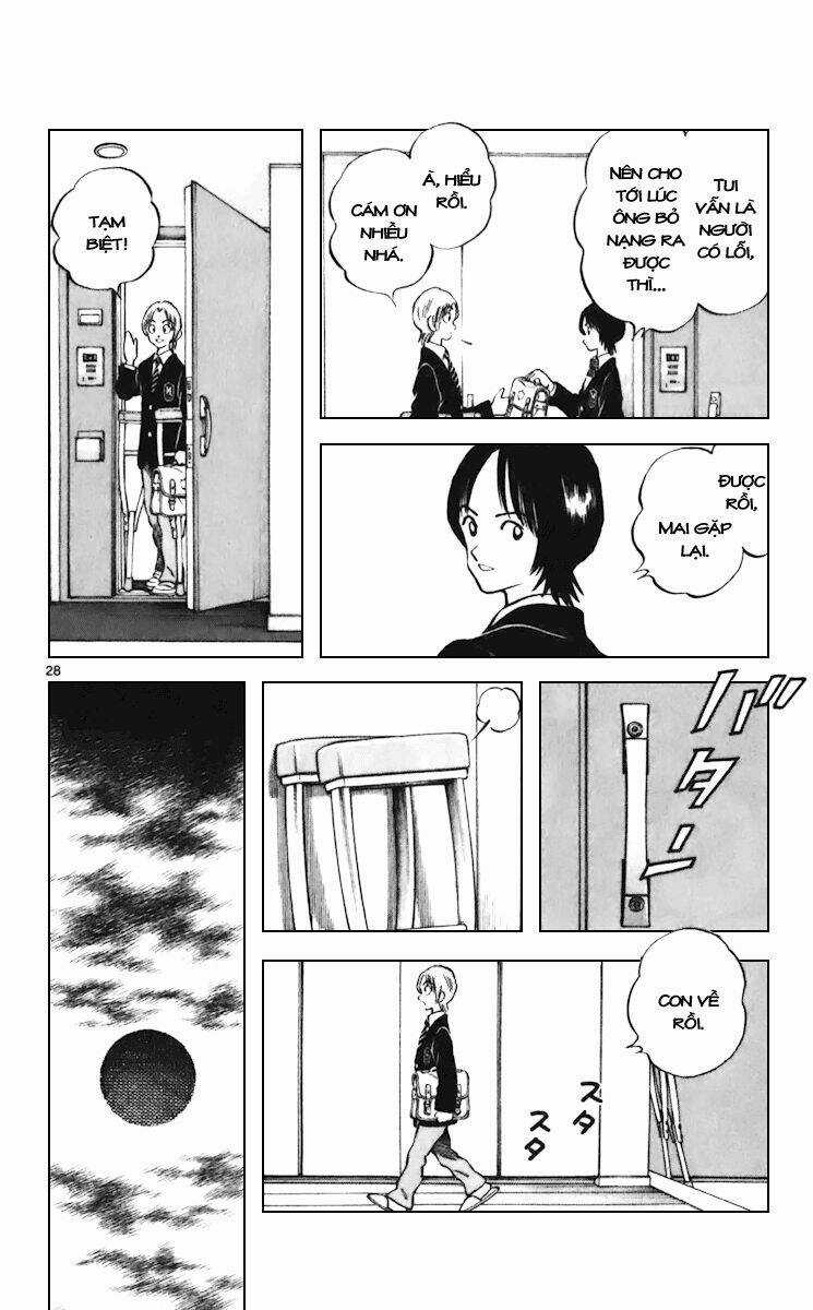 Q&A Chapter 31 trang 28