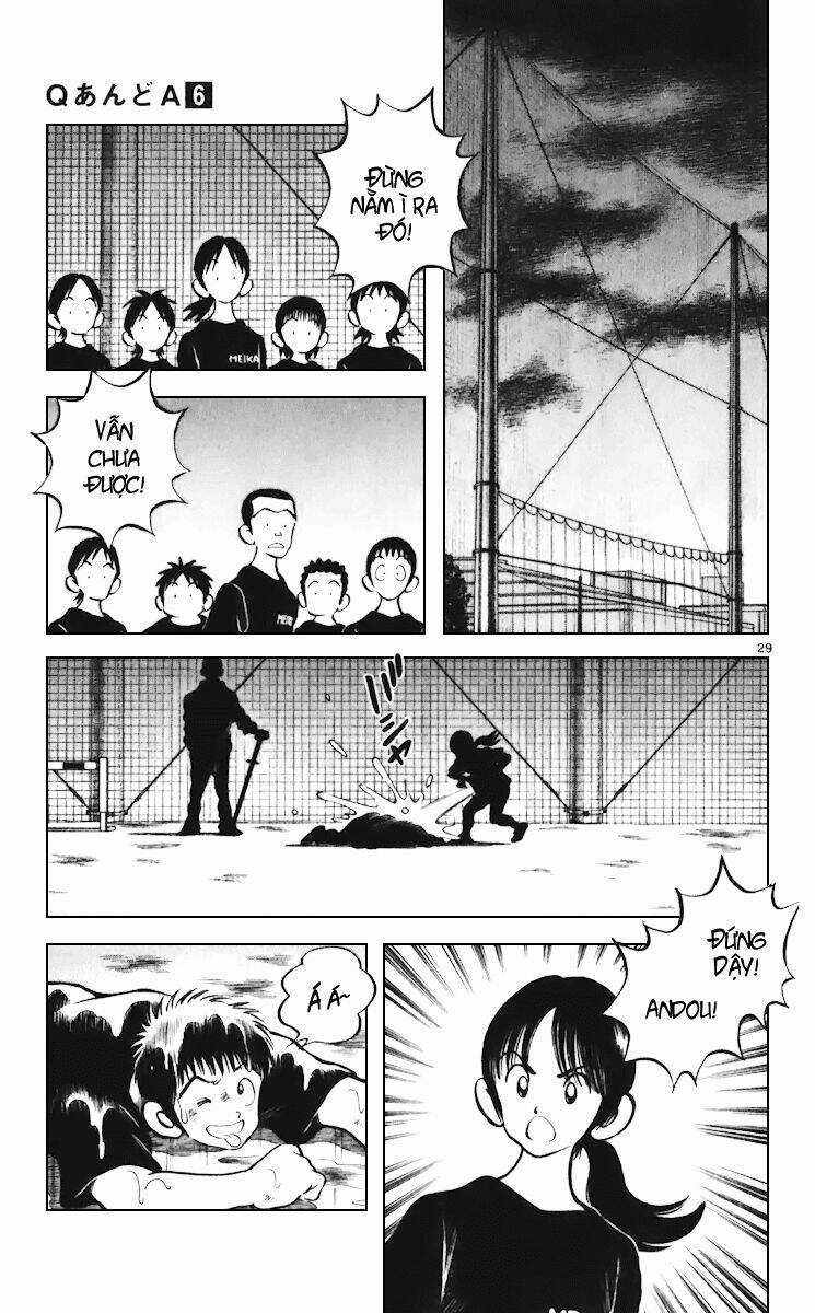 Q&A Chapter 31 trang 29